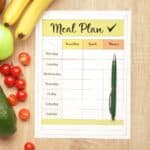 Meal plans - The Ultimate Plant Based Diet Meal Plan: Go Green in 2024