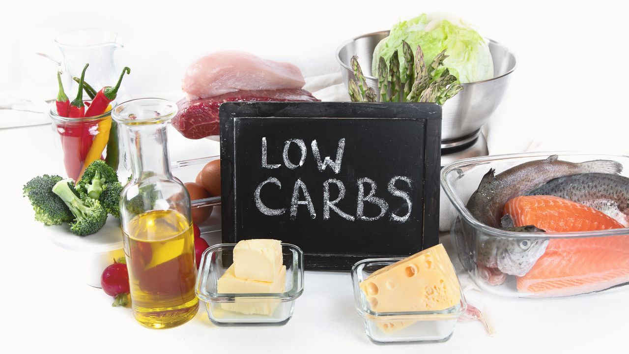 Custom Keto Diet