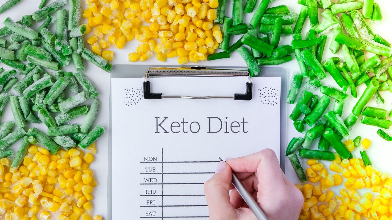the ultimate keto meal plan